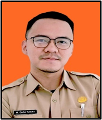 Muhammmad Caca Rasky, S.H.